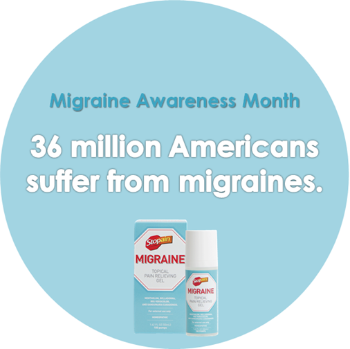 Migraine Awareness Month