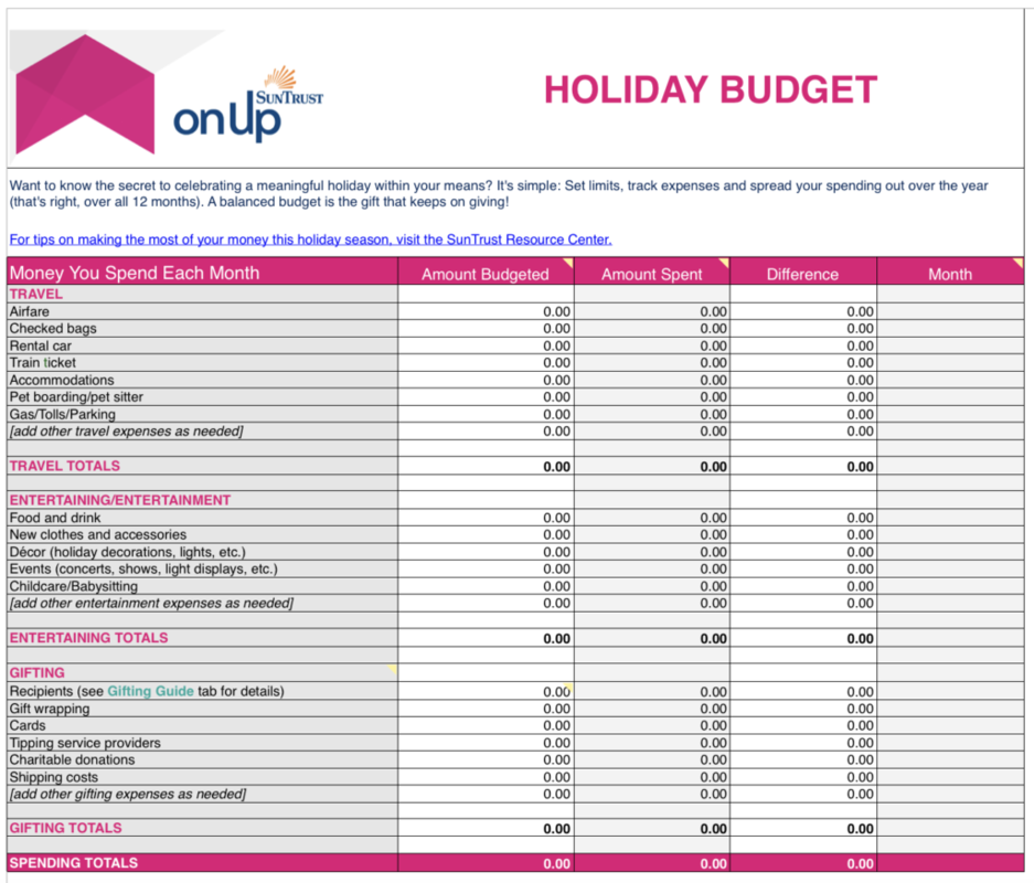 Setting a Holiday Spending Budget